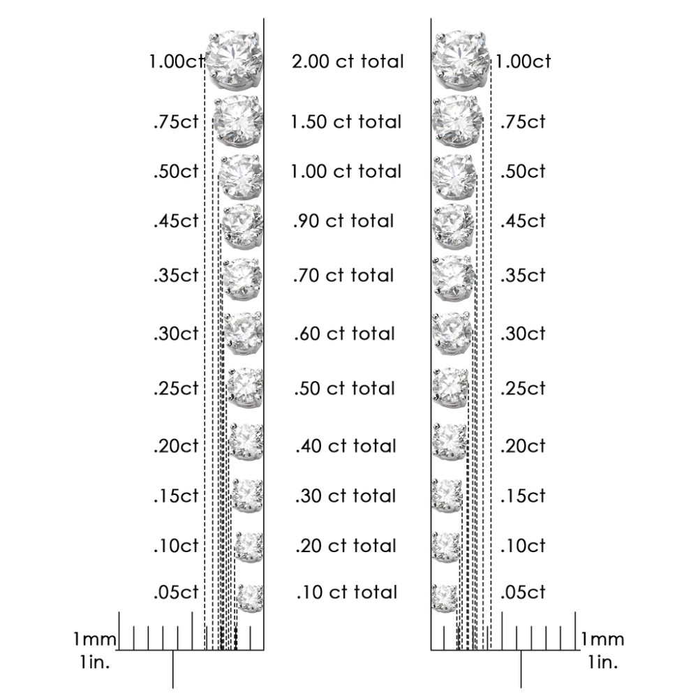 14k White Gold 2ct TDW Diamond 4-prong Certified Stud Earrings (H-I, I2) - YuppyCollections