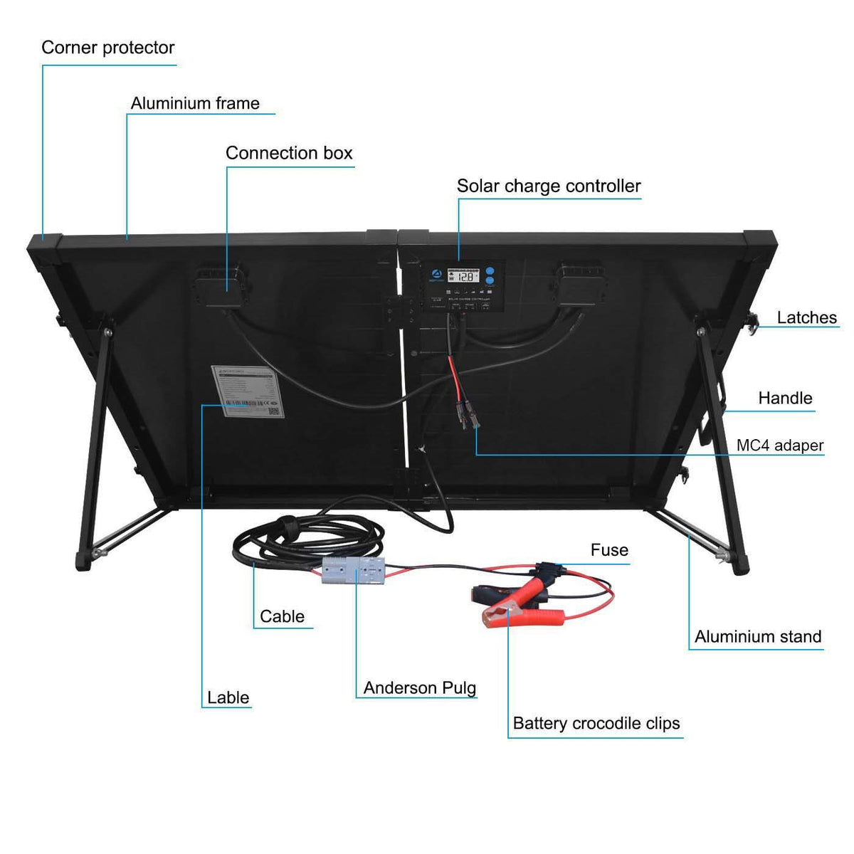 ACOPOWER 100W Foldable Solar Panel Kit, Waterproof ProteusX 20A Charge Controller  (New Launched) - YuppyCollections